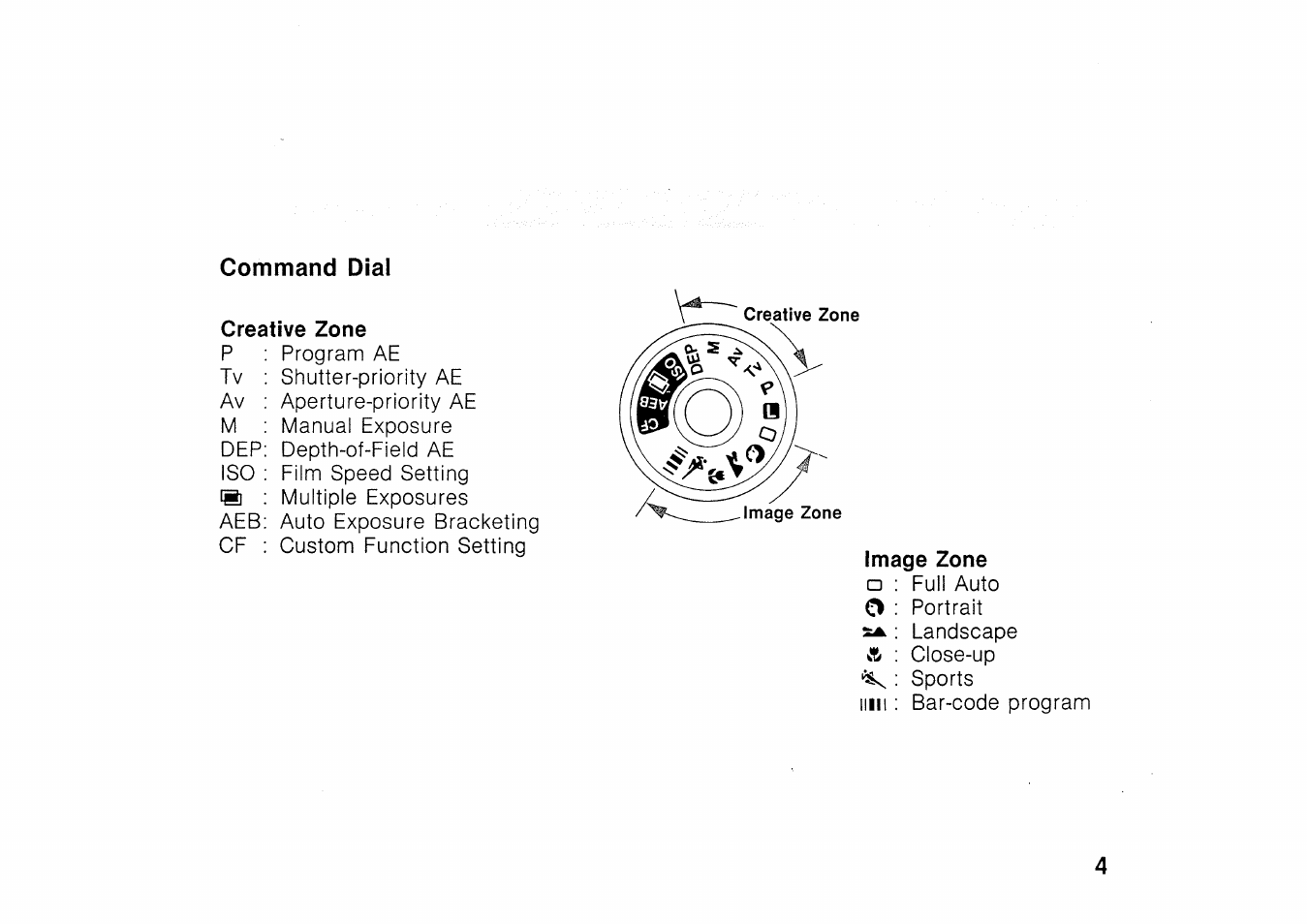 Nomenclature | Canon EOS 100 User Manual | Page 4 / 34