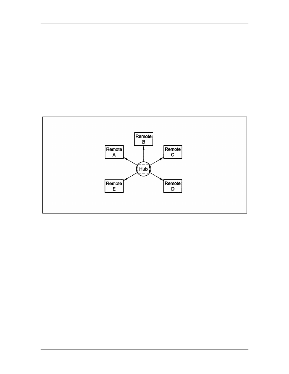 Comtech EF Data DD2401 User Manual | Page 20 / 98