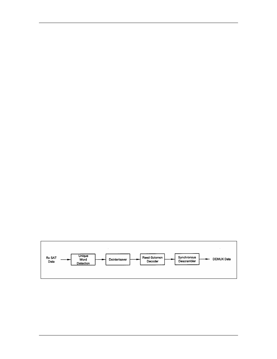 Comtech EF Data DD2401 User Manual | Page 22 / 98
