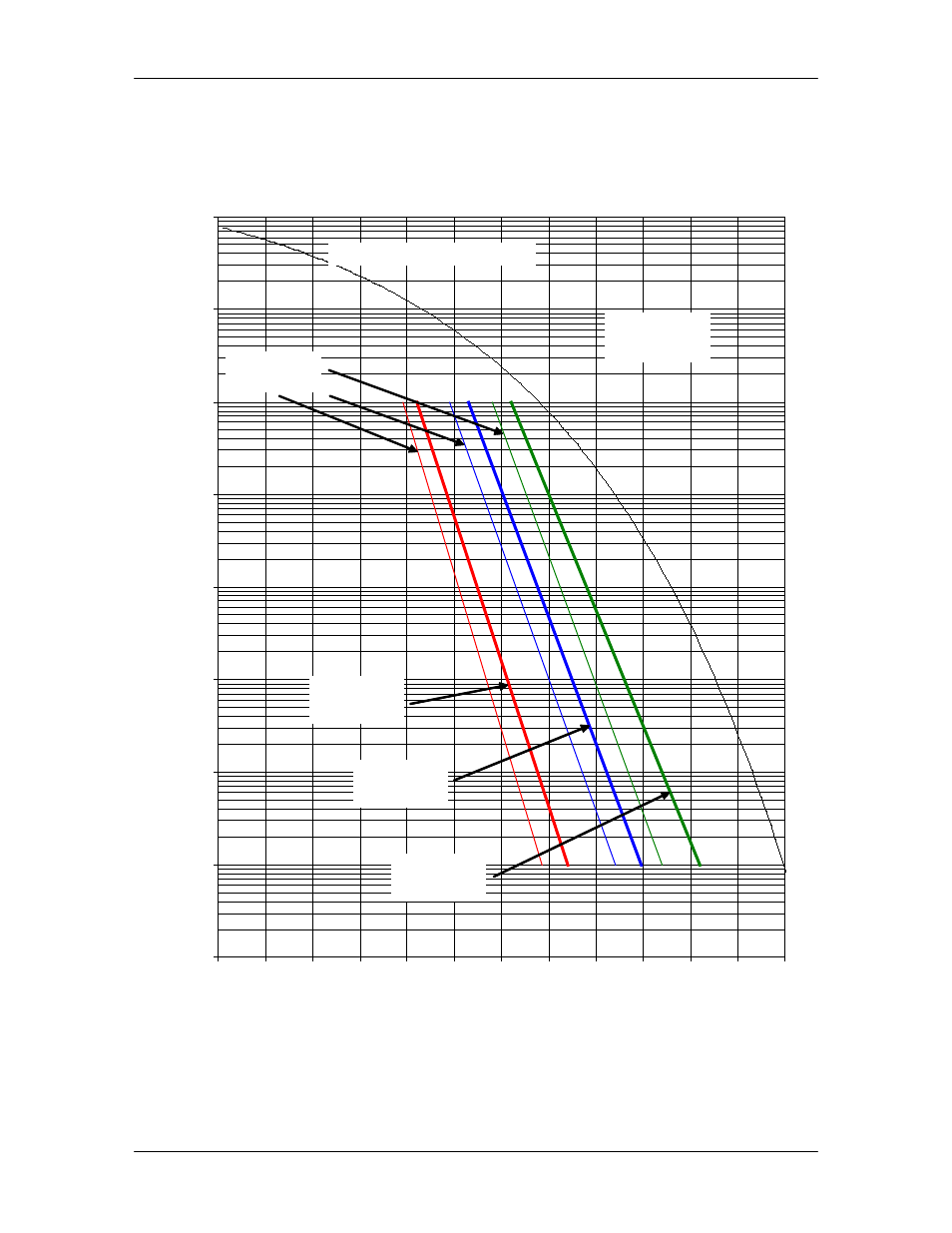 1 ber performance (viterbi) | Comtech EF Data DD2401 User Manual | Page 81 / 98