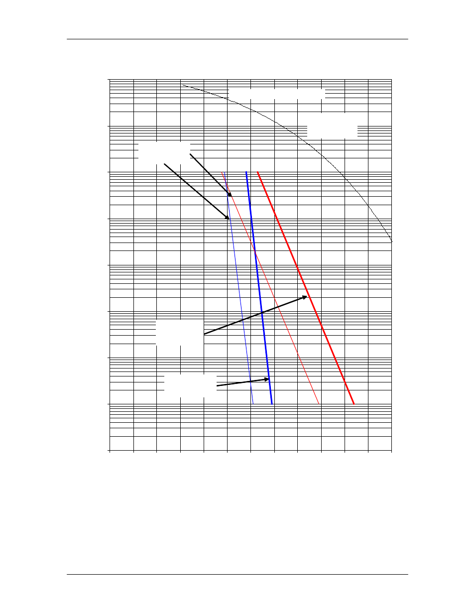 4 ber performance (8psk trellis) | Comtech EF Data DD2401 User Manual | Page 84 / 98