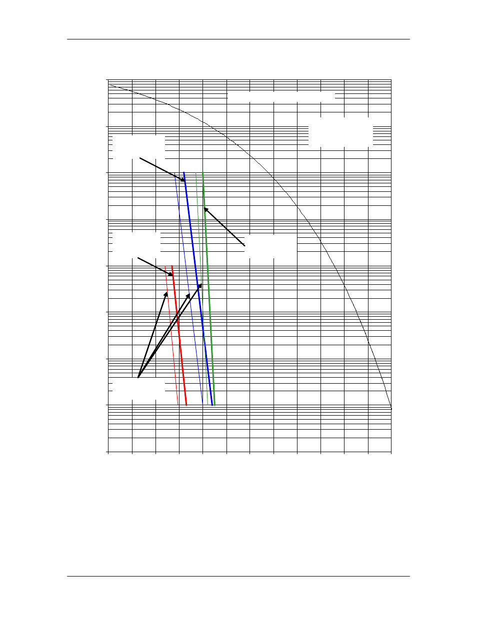 6 ber performance ((o)qpsk turbo) | Comtech EF Data DD2401 User Manual | Page 86 / 98