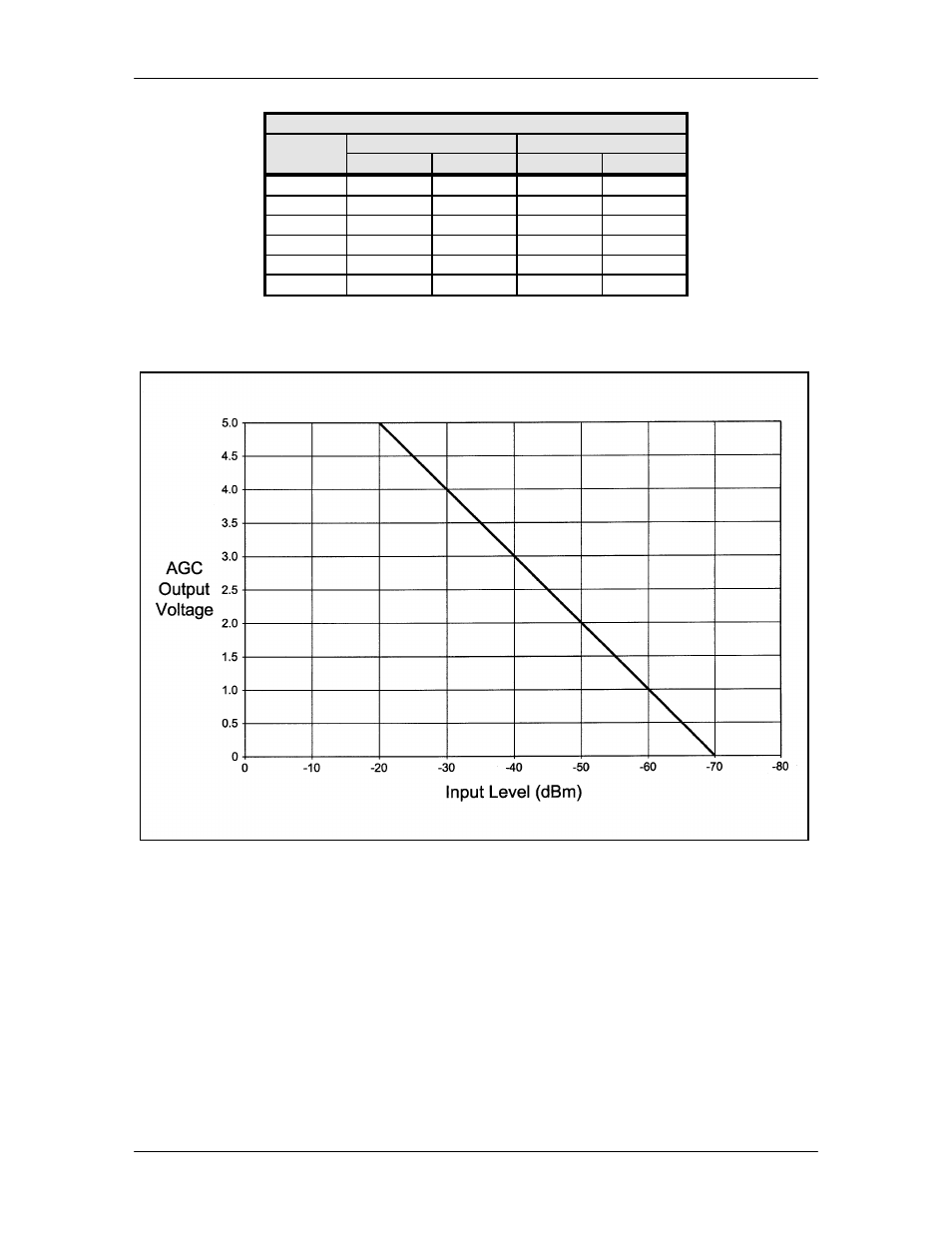 Comtech EF Data DD2401 User Manual | Page 90 / 98