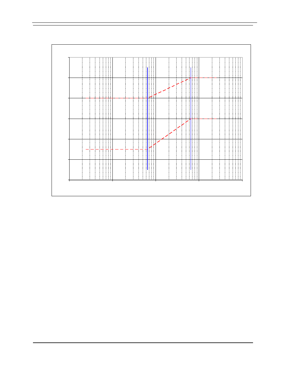 8 md2401 input level | Comtech EF Data MD2401 User Manual | Page 102 / 106