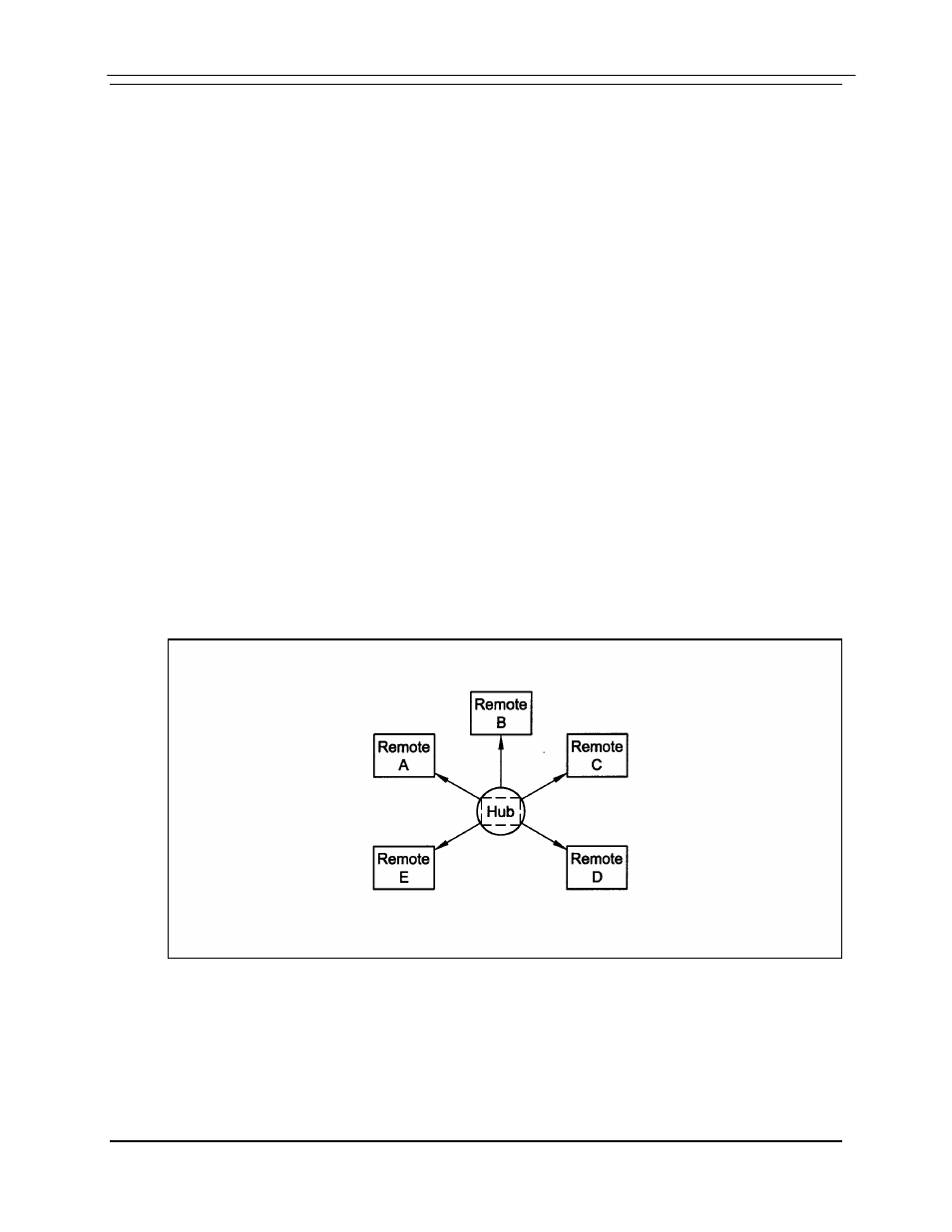 2 applications, 1 scpc point-to-point links | Comtech EF Data MD2401 User Manual | Page 27 / 106