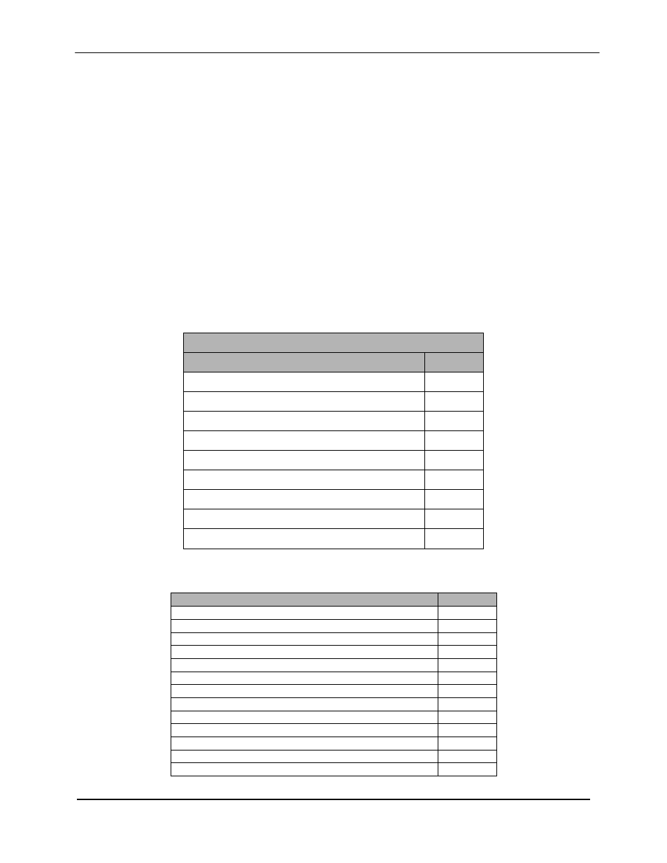 4 global response operational codes | Comtech EF Data MD2401 User Manual | Page 45 / 106