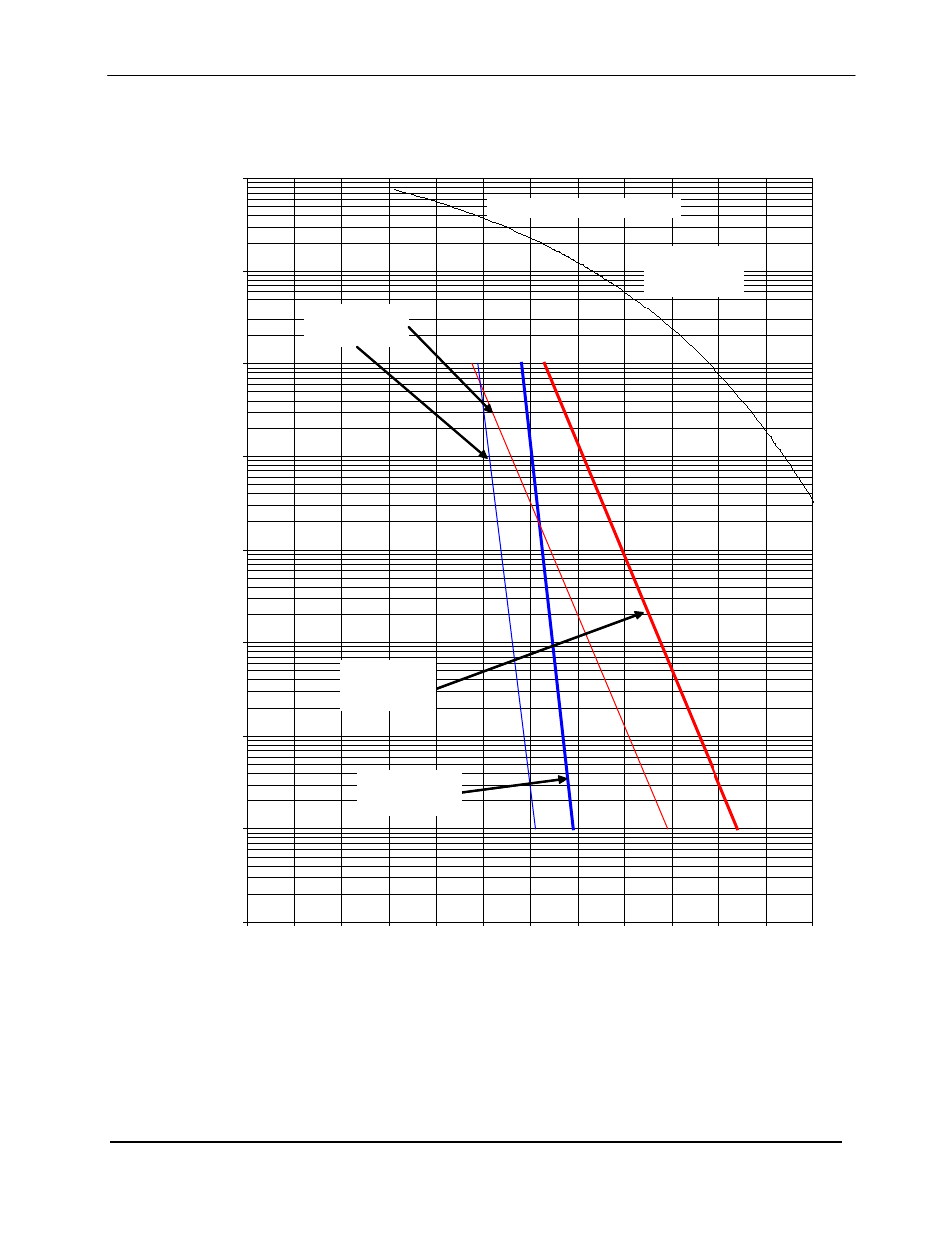 4 ber performance (8psk trellis) | Comtech EF Data MD2401 User Manual | Page 96 / 106