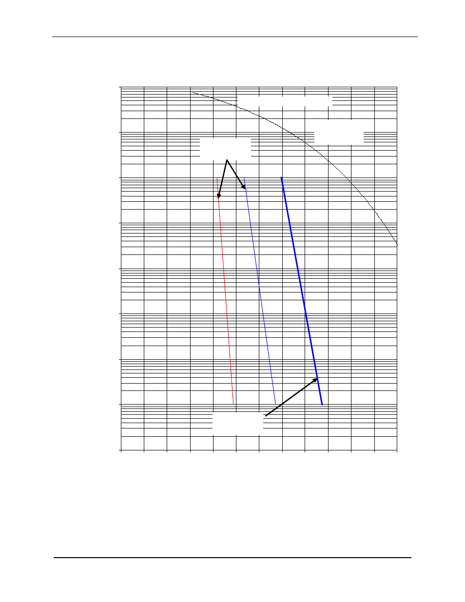 5 ber performance (8psk turbo) | Comtech EF Data MD2401 User Manual | Page 97 / 106