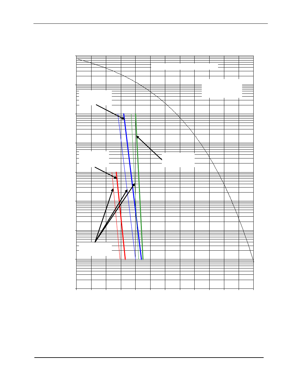 6 ber performance ((o)qpsk turbo) | Comtech EF Data MD2401 User Manual | Page 98 / 106