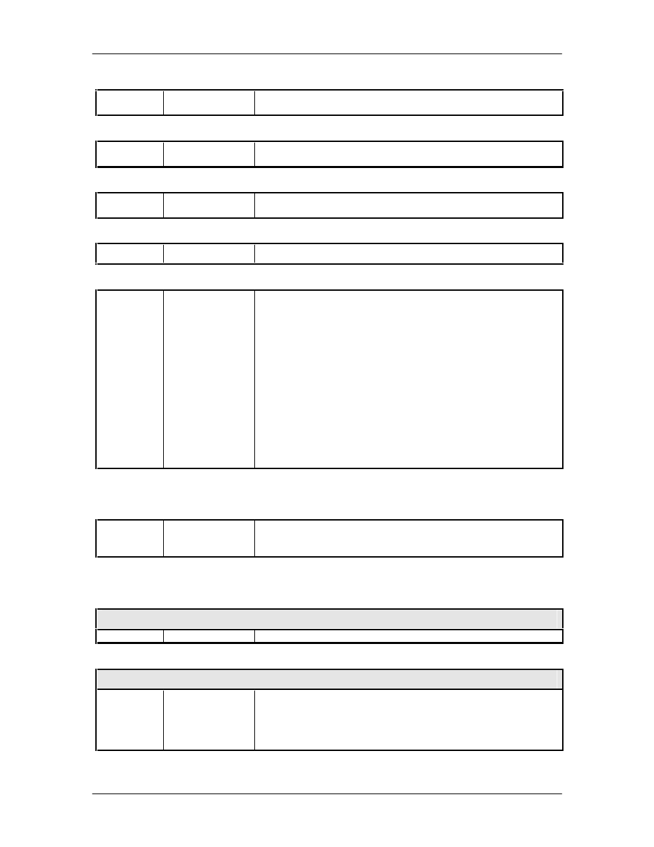 Comtech EF Data DMD2401/DMD2401L User Manual | Page 128 / 199