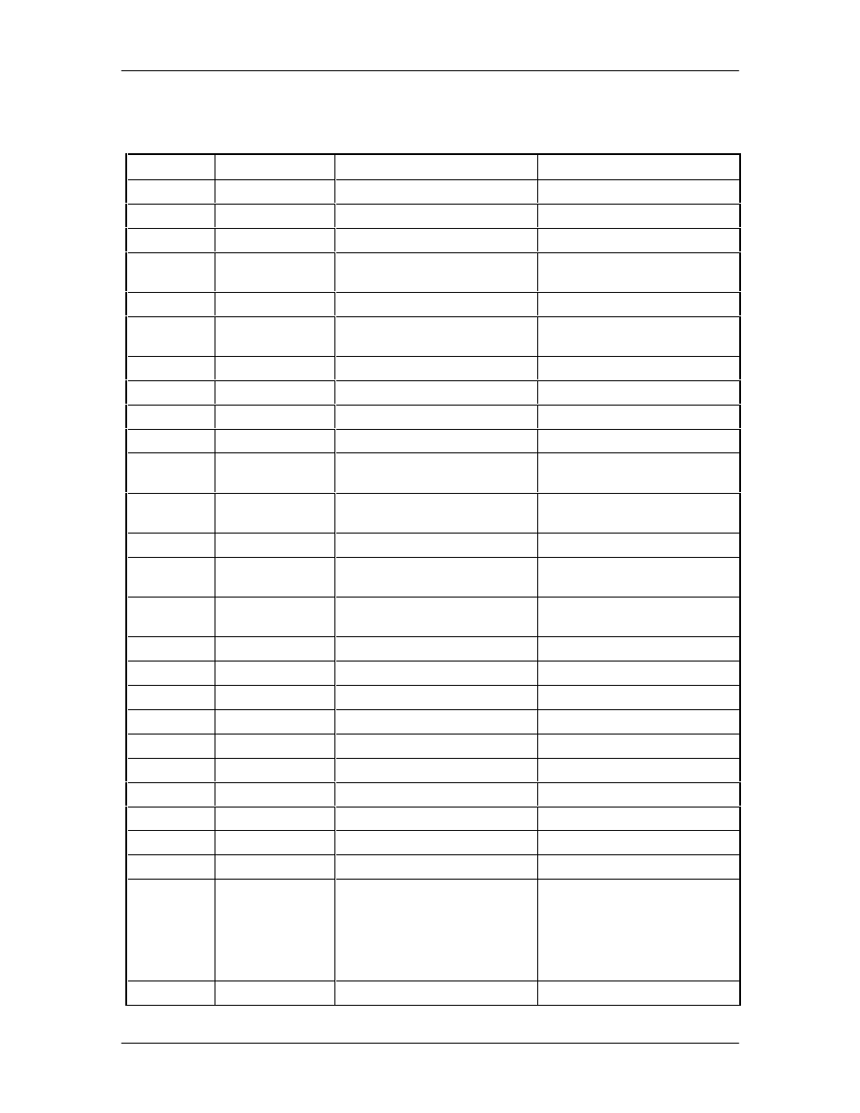 Comtech EF Data DMD2401/DMD2401L User Manual | Page 134 / 199