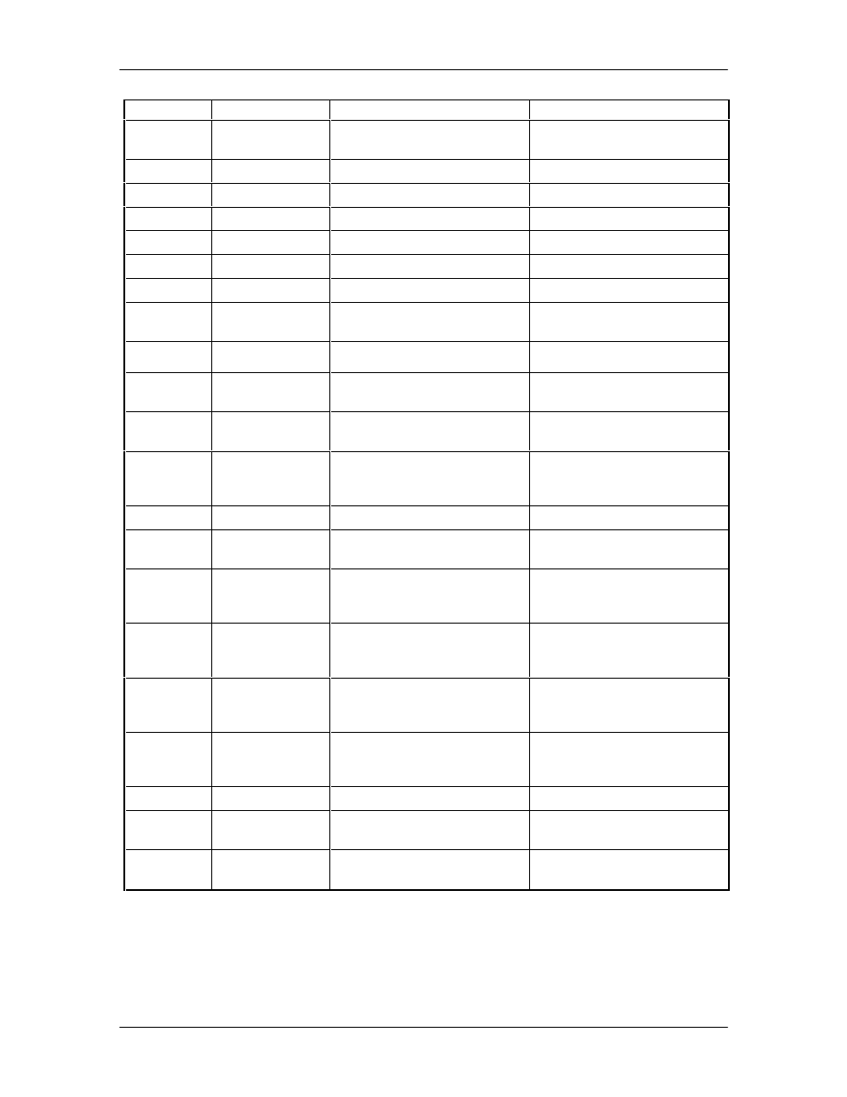 Comtech EF Data DMD2401/DMD2401L User Manual | Page 135 / 199