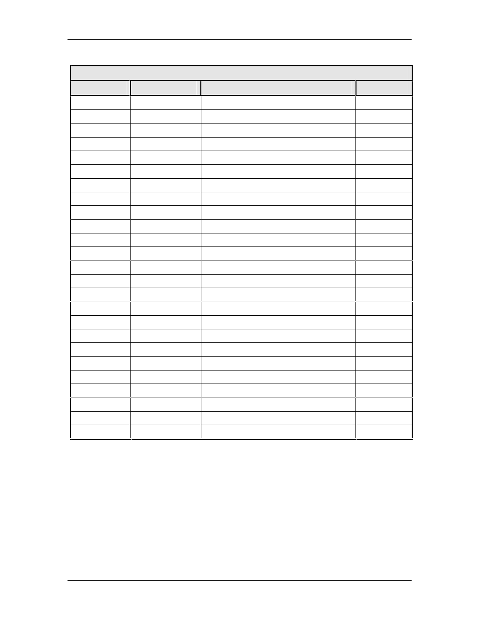 Comtech EF Data DMD2401/DMD2401L User Manual | Page 157 / 199