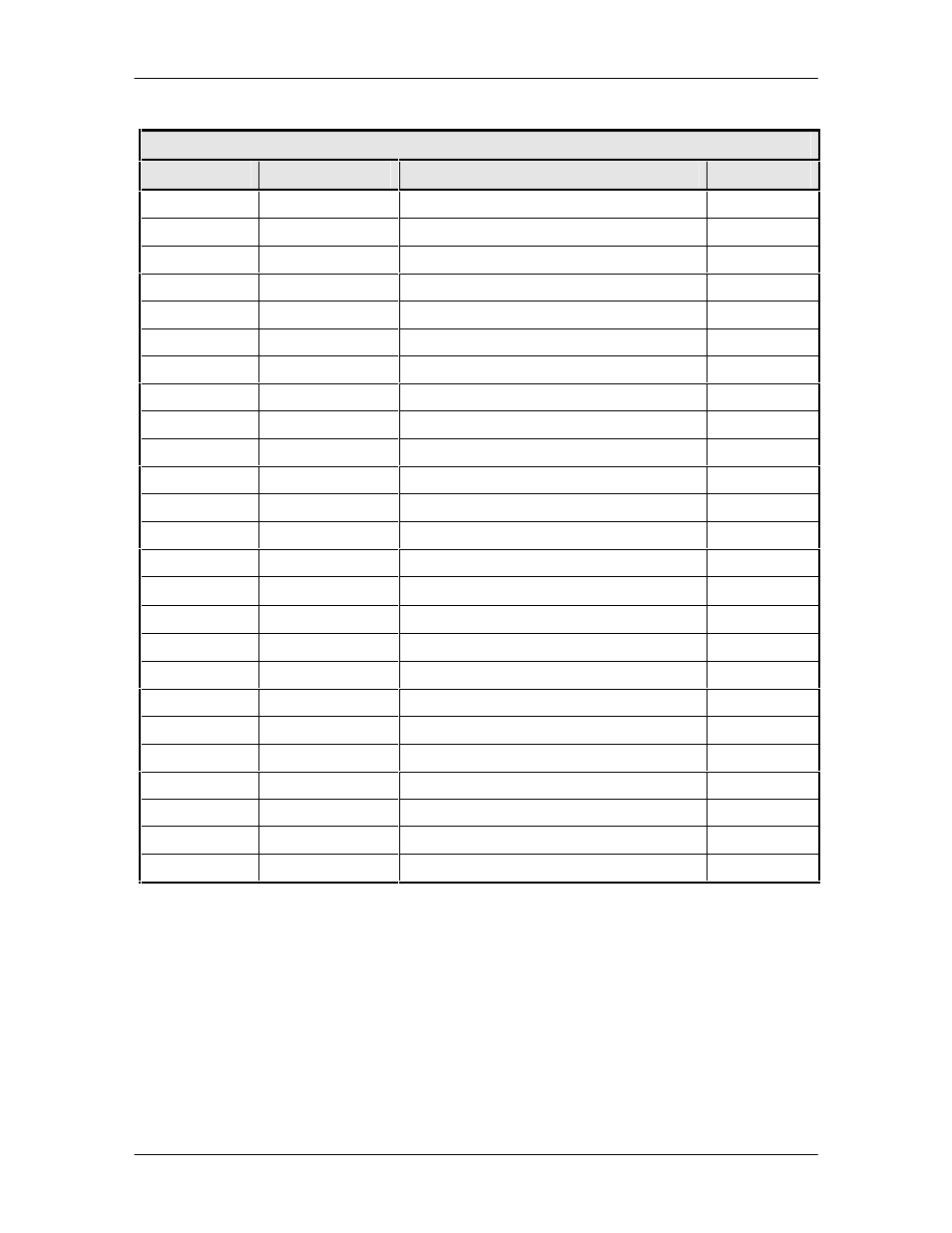 Comtech EF Data DMD2401/DMD2401L User Manual | Page 167 / 199