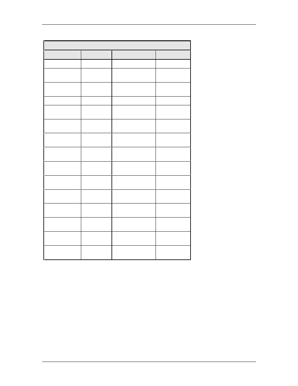 Comtech EF Data DMD2401/DMD2401L User Manual | Page 168 / 199