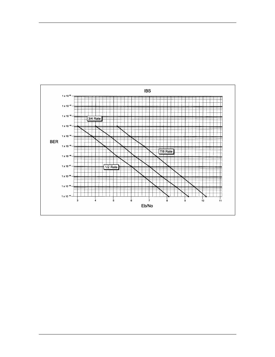 Comtech EF Data DMD2401/DMD2401L User Manual | Page 179 / 199