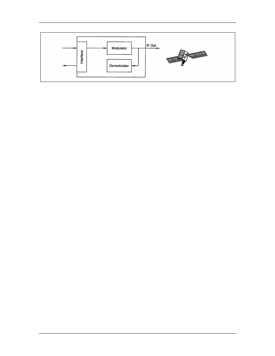 Comtech EF Data DMD2401/DMD2401L User Manual | Page 39 / 199