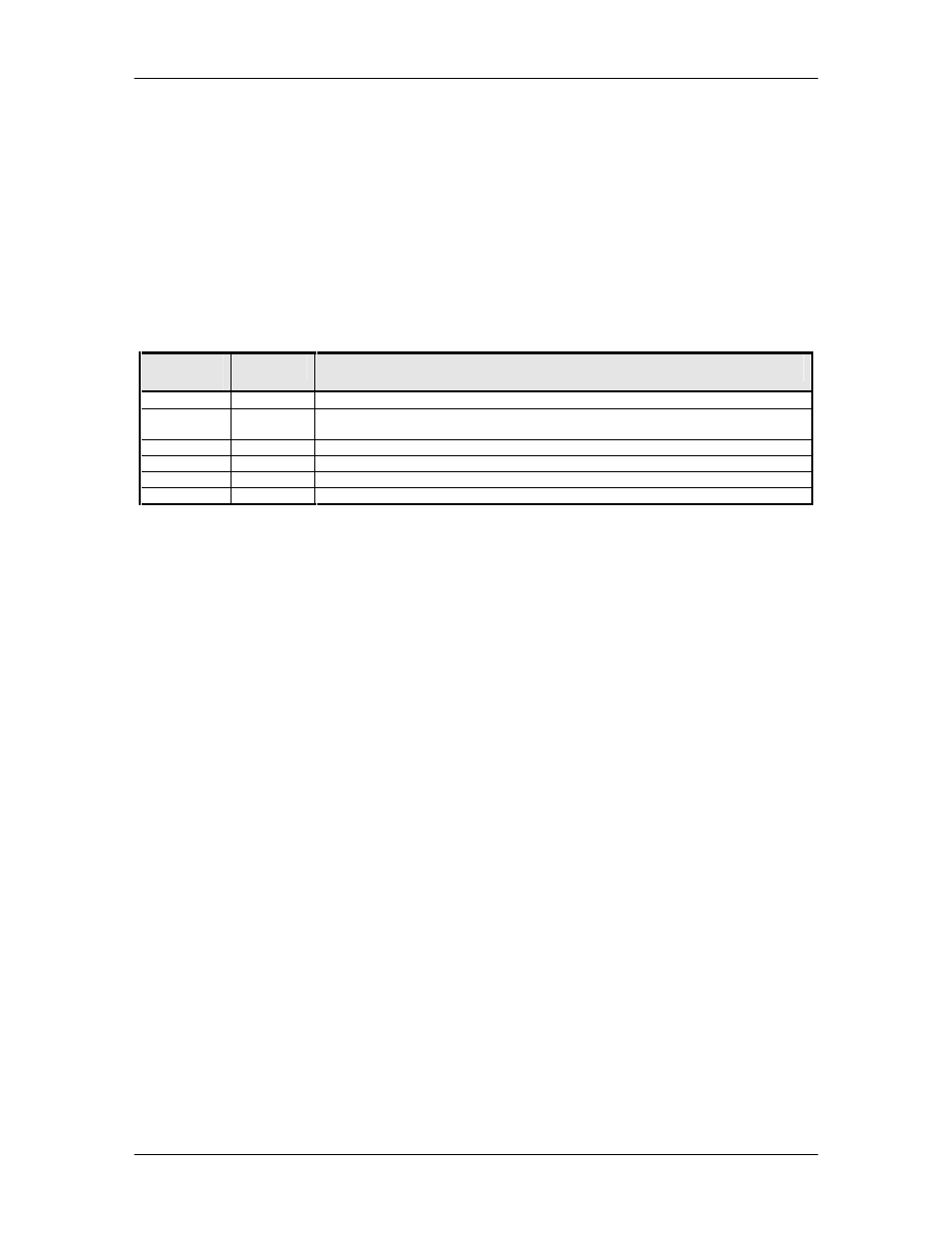 Comtech EF Data DMD2401/DMD2401L User Manual | Page 6 / 199