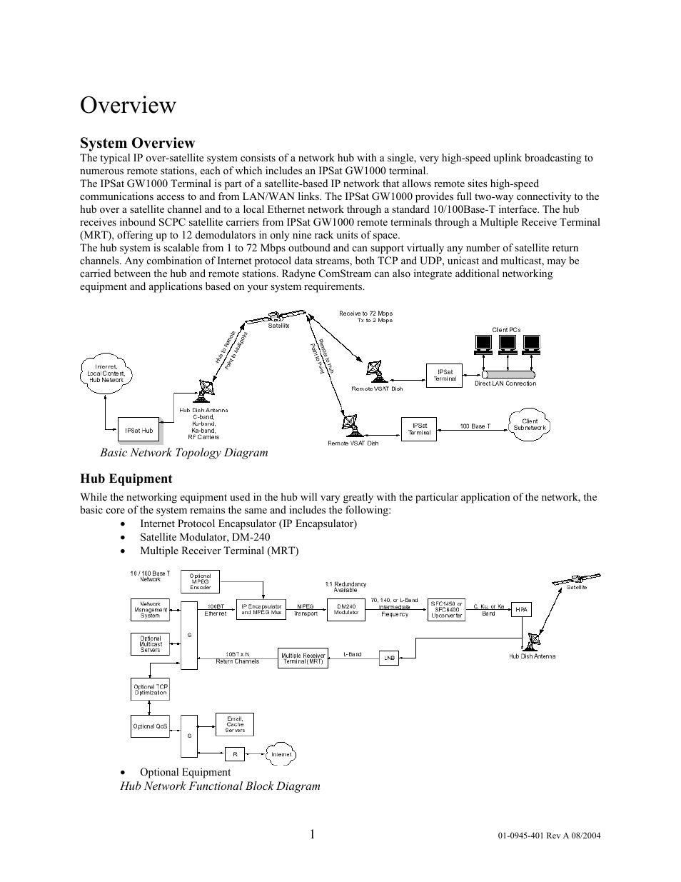 Overview, System overview | Comtech EF Data IPSat GW1000 User Manual | Page 11 / 51