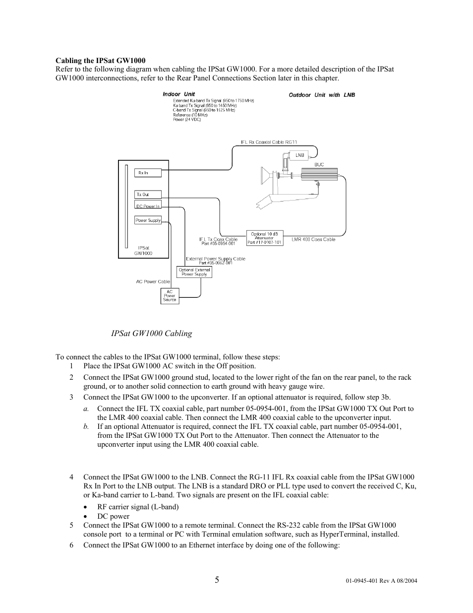 Comtech EF Data IPSat GW1000 User Manual | Page 15 / 51