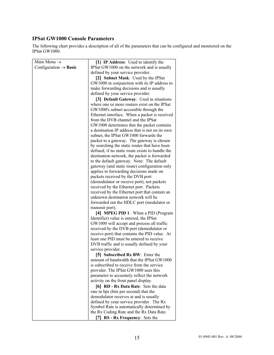 Comtech EF Data IPSat GW1000 User Manual | Page 25 / 51