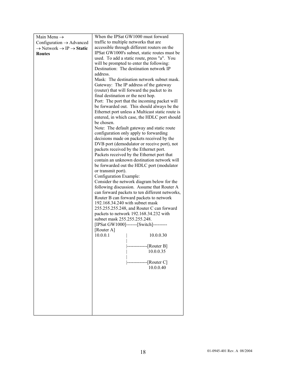 Comtech EF Data IPSat GW1000 User Manual | Page 28 / 51