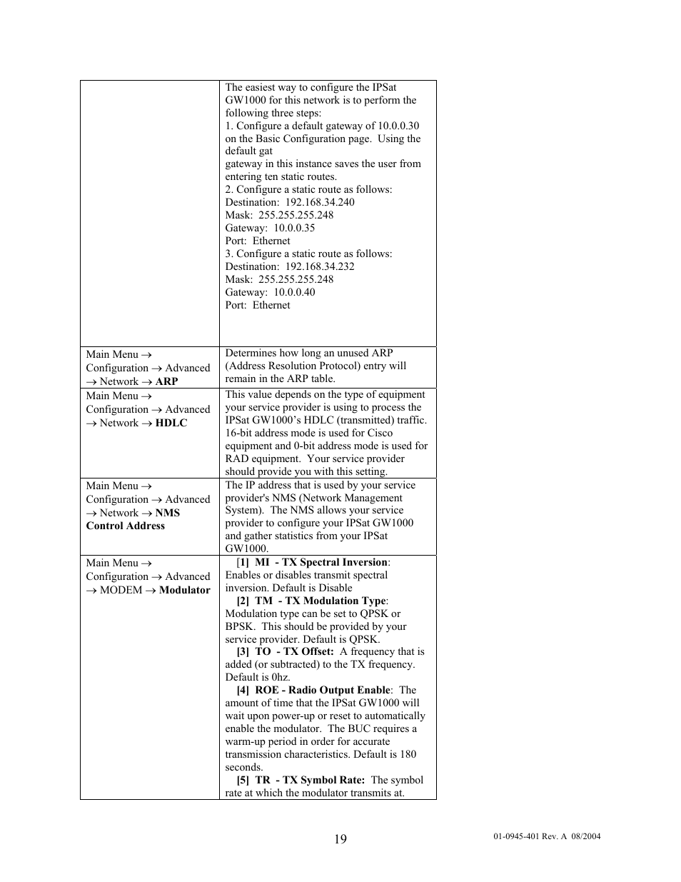 Comtech EF Data IPSat GW1000 User Manual | Page 29 / 51