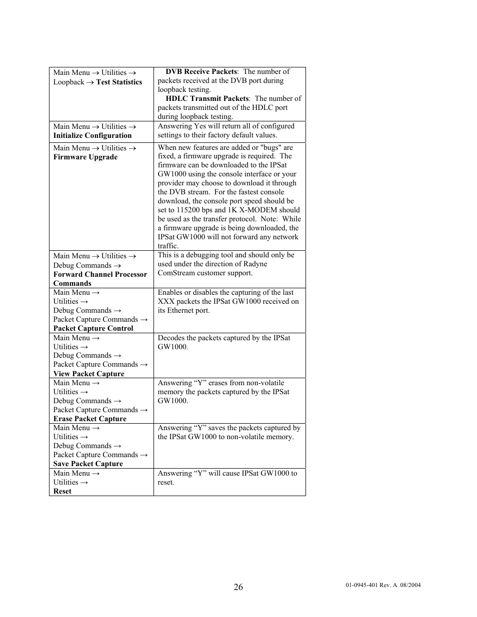 Comtech EF Data IPSat GW1000 User Manual | Page 36 / 51