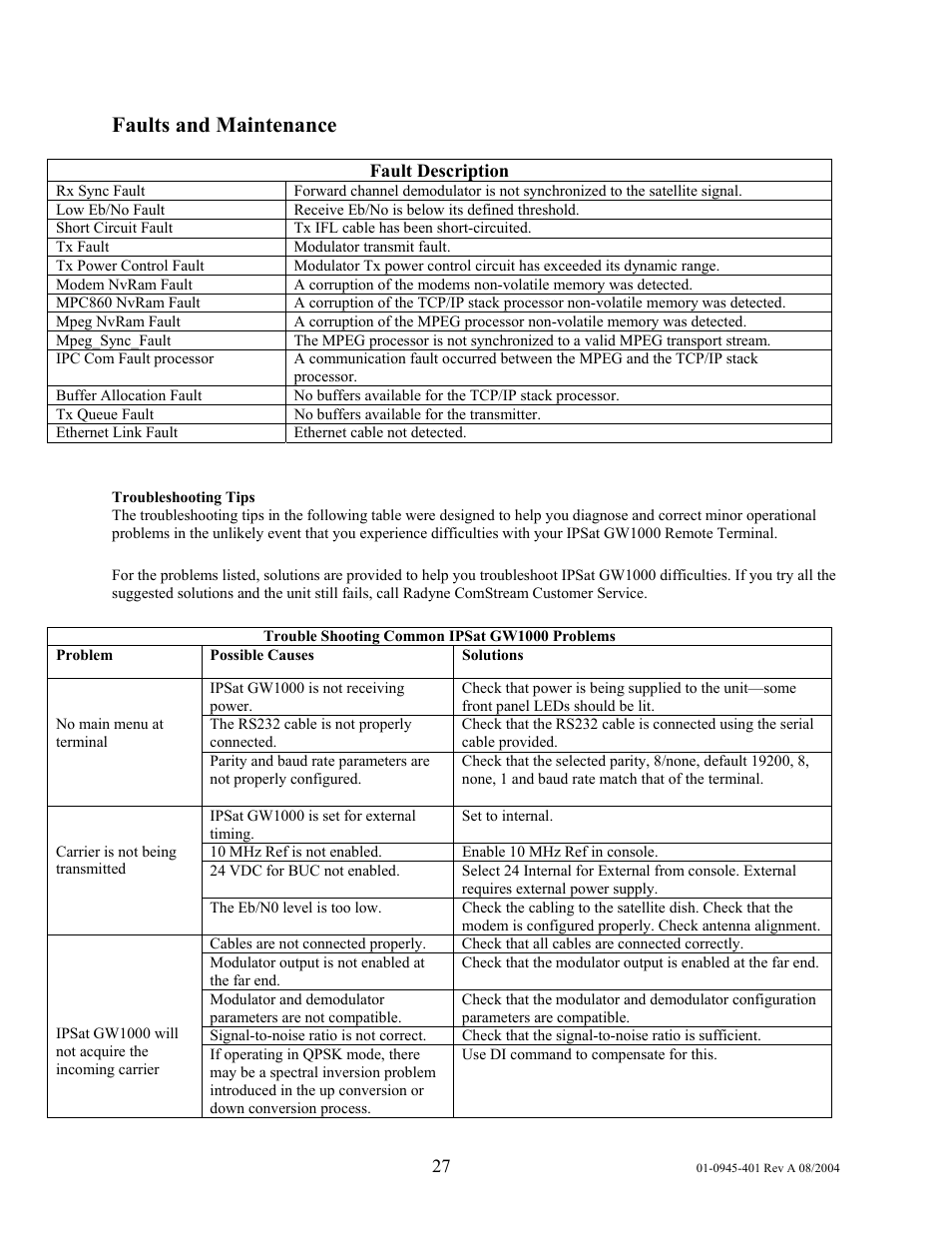 Faults and maintenance | Comtech EF Data IPSat GW1000 User Manual | Page 37 / 51
