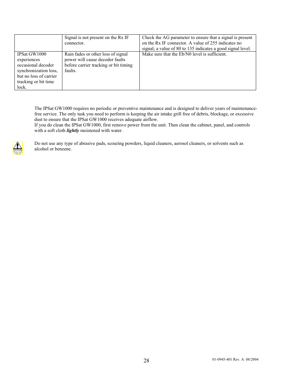 Comtech EF Data IPSat GW1000 User Manual | Page 38 / 51