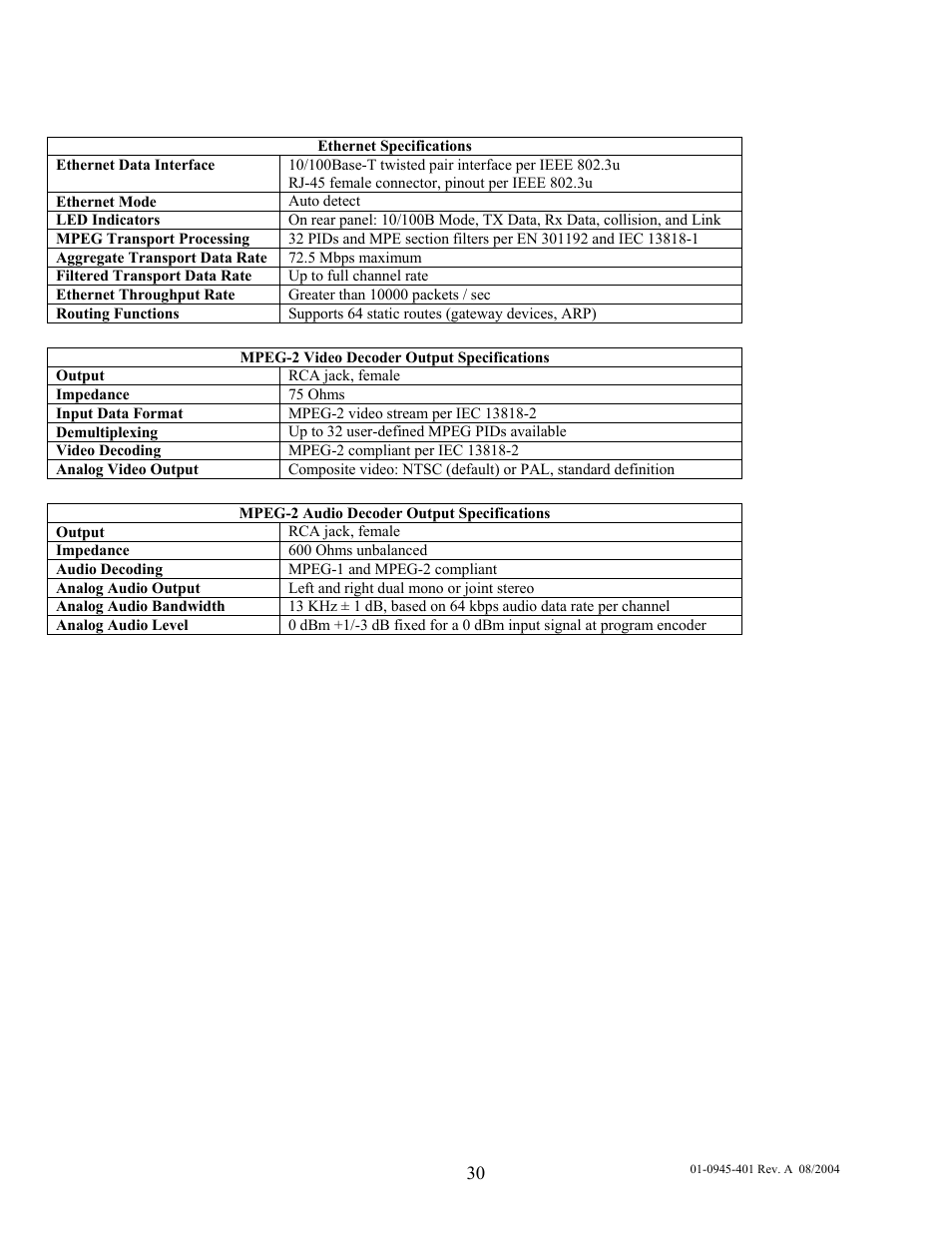 Comtech EF Data IPSat GW1000 User Manual | Page 40 / 51