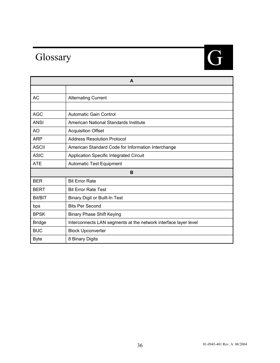 Glossary | Comtech EF Data IPSat GW1000 User Manual | Page 46 / 51
