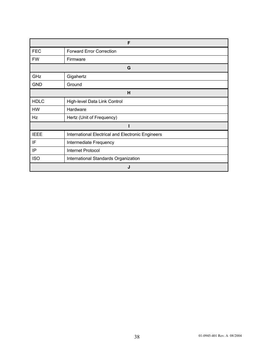 Comtech EF Data IPSat GW1000 User Manual | Page 48 / 51