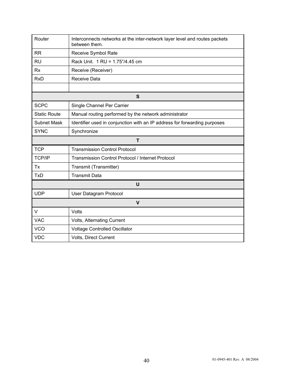 Comtech EF Data IPSat GW1000 User Manual | Page 50 / 51