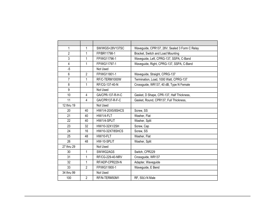 Comtech EF Data HPOD User Manual | Page 110 / 150