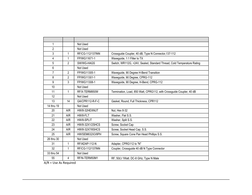 Comtech EF Data HPOD User Manual | Page 112 / 150