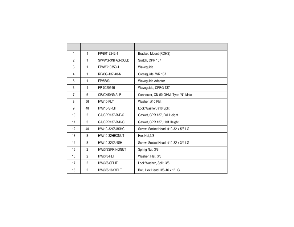 Comtech EF Data HPOD User Manual | Page 118 / 150