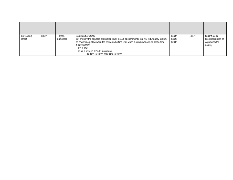 Comtech EF Data HPOD User Manual | Page 139 / 150