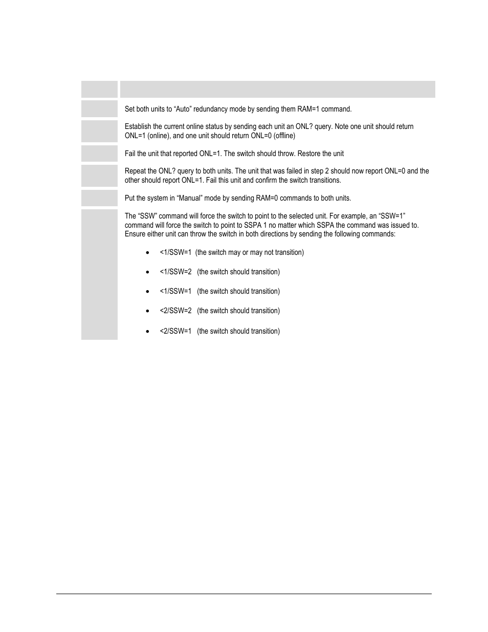 B.4.2 operation | Comtech EF Data HPOD User Manual | Page 141 / 150