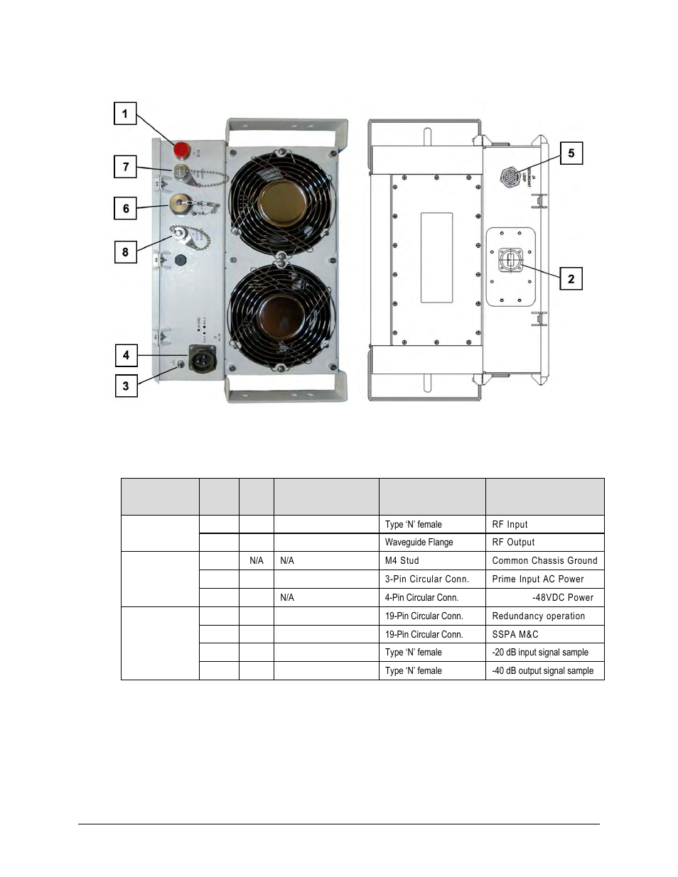 Comtech EF Data HPOD User Manual | Page 29 / 150