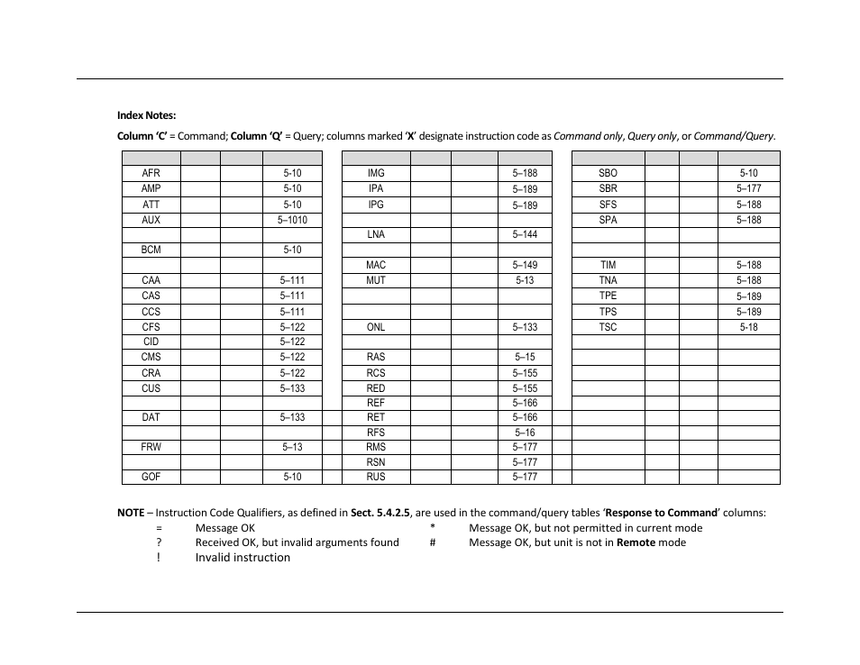 4 remote commands and queries | Comtech EF Data HPOD User Manual | Page 79 / 150