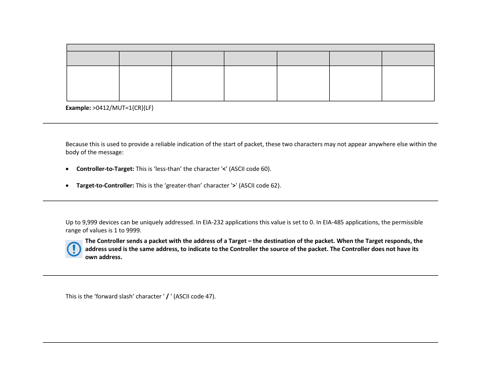 1 start of packet, 2 target address, 3 address delimiter | Comtech EF Data LPOD User Manual | Page 107 / 218