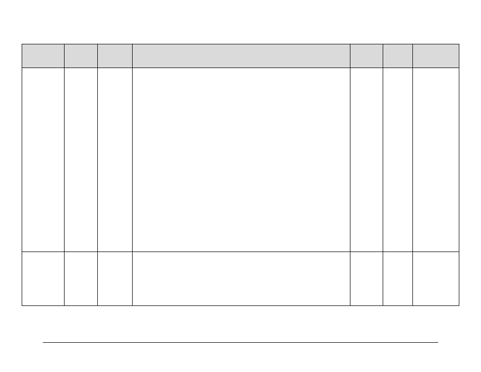 Comtech EF Data LPOD User Manual | Page 116 / 218