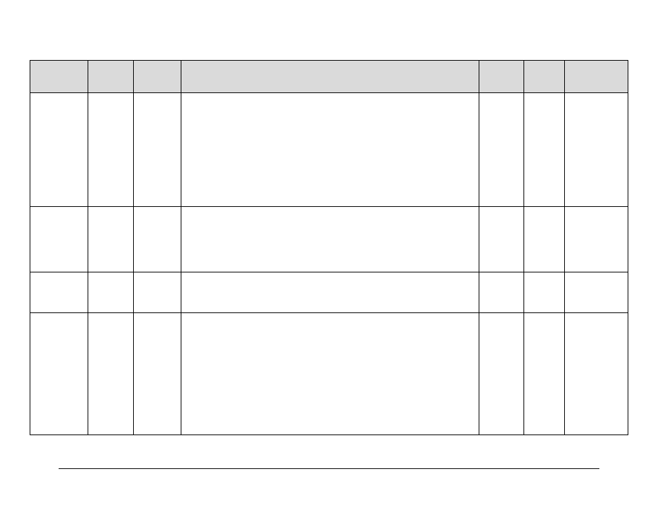 Comtech EF Data LPOD User Manual | Page 120 / 218