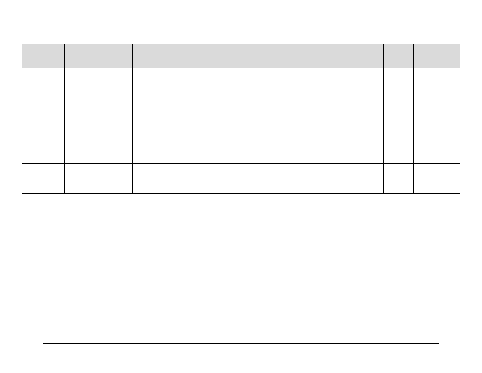 Comtech EF Data LPOD User Manual | Page 122 / 218