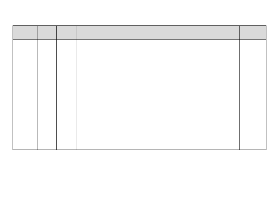 Comtech EF Data LPOD User Manual | Page 123 / 218