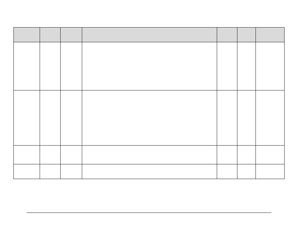 Comtech EF Data LPOD User Manual | Page 124 / 218