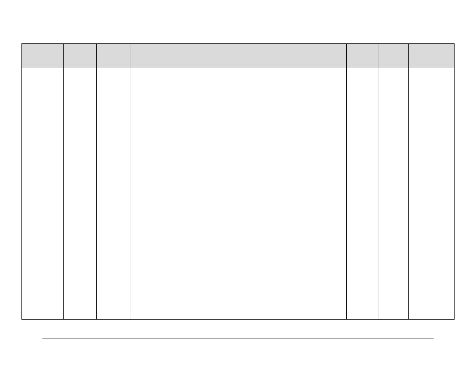 Comtech EF Data LPOD User Manual | Page 126 / 218