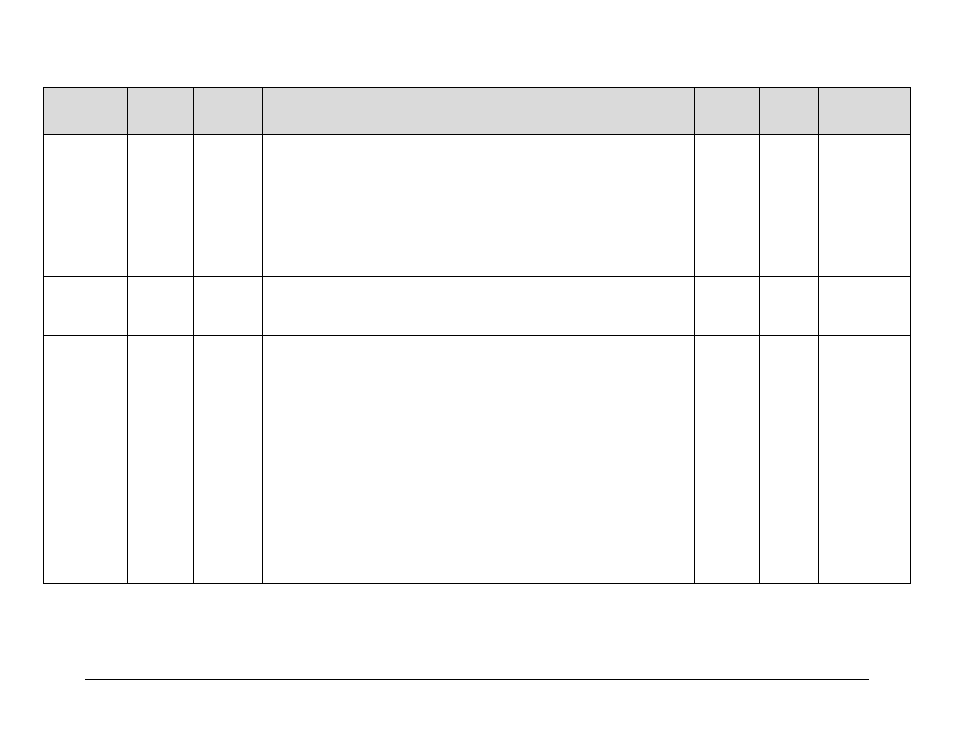 Comtech EF Data LPOD User Manual | Page 128 / 218