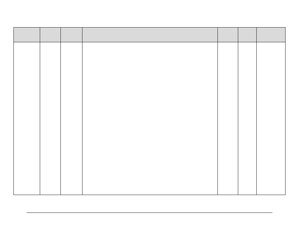 Comtech EF Data LPOD User Manual | Page 130 / 218